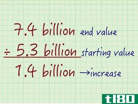 Image titled Calculate Percentage Increase Step 6