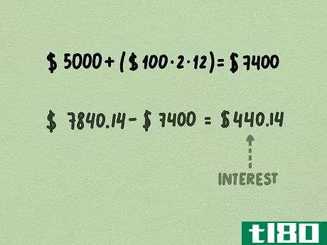 Image titled Calculate Compound Interest Step 14