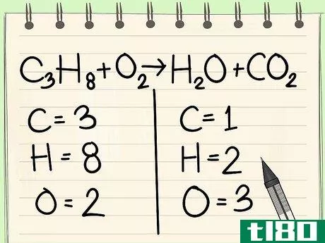Image titled Balance Chemical Equations Step 2