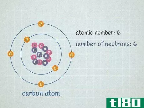 Image titled Calculate Atomic Mass Step 5