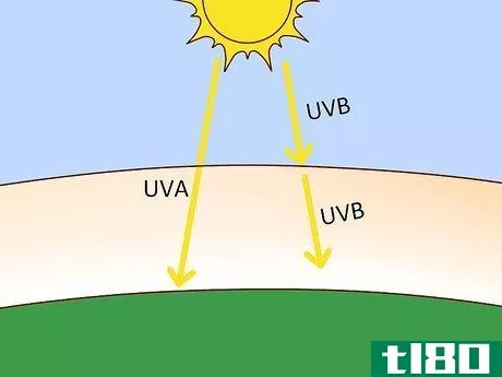 Image titled Avoid UV Exposure Step 11
