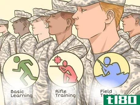 Image titled Become a Marine Infantryman Step 12