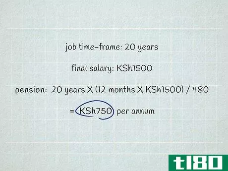 如何计算肯尼亚的退休福利(calculate retirement benefits in kenya)