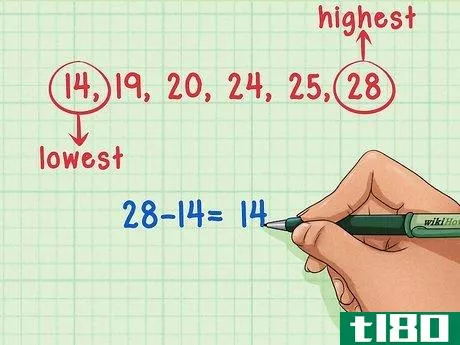 Image titled Calculate Range Step 3