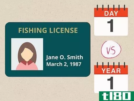 Image titled Buy a Fishing License in Texas Step 5