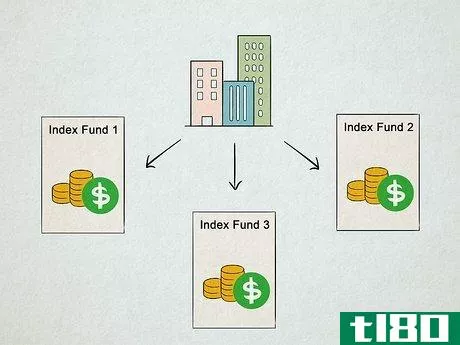 Image titled Buy Index Funds Step 7