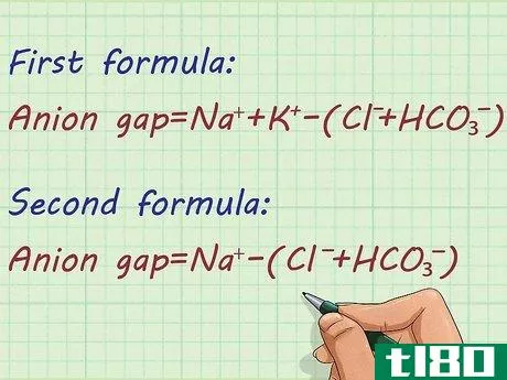 Image titled Calculate Anion Gap Step 6