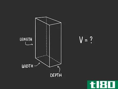 如何计算立方英寸(calculate cubic inches)