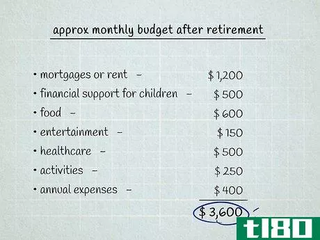 Image titled Calculate the Cost to Retire in Canada Step 4