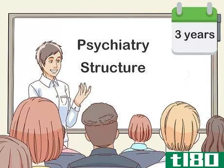 Image titled Become a Psychiatrist in the UK Step 5