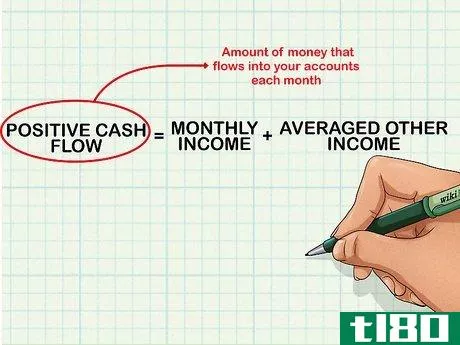 Image titled Calculate Cash Flow Step 10
