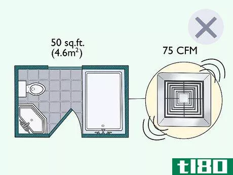 Image titled Calculate CFM for Bathroom Fan Step 7