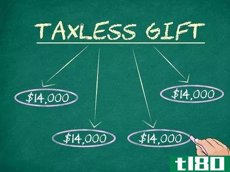 Image titled Avoid Paying Gift Tax Step 5