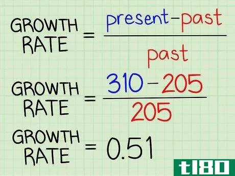 Image titled Calculate Growth Rate Step 2