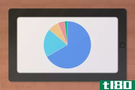 Image titled Tablet with Pie Chart.png