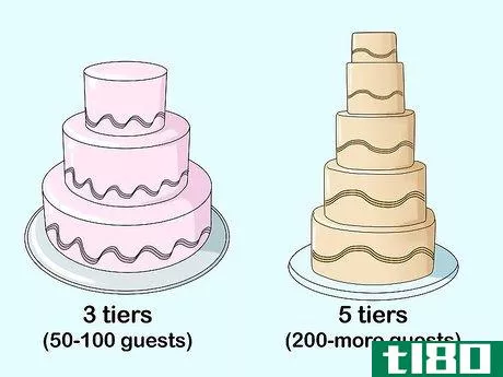 Image titled Choose a Wedding Cake for a Formal Wedding Step 7