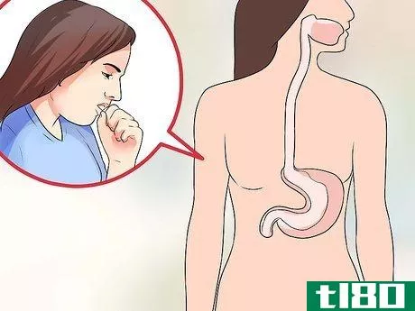 如何治愈食管炎(cure esophagitis)