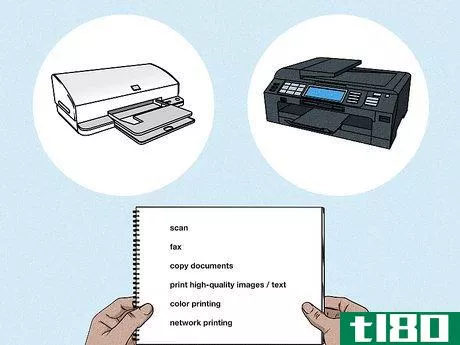 Image titled Choose a Printer for a Small Business Step 2
