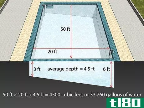 Image titled Chlorinate a Pool Step 3