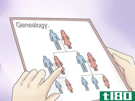 Image titled Decide if Genetic Counseling Is Right for You Step 3