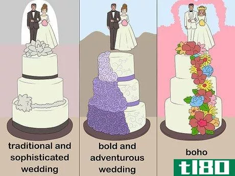 Image titled Choose Colors for Your Wedding Cake Step 2