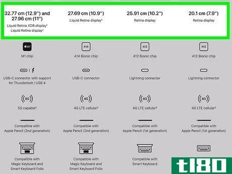 Image titled Choose a Tablet Computer Step 11