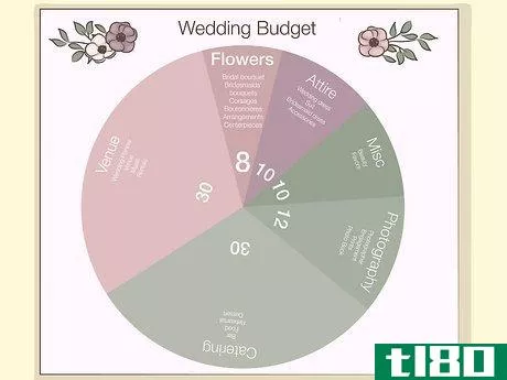 Image titled Choose Flowers for Your Wedding Day Step 6