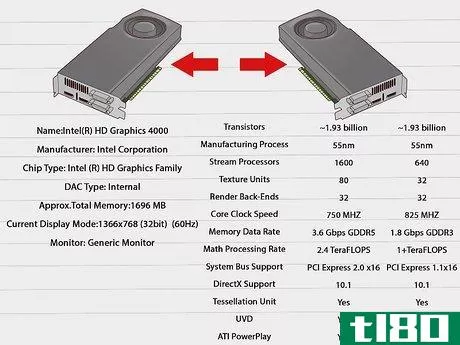 Image titled Choose a Graphics Card Step 4