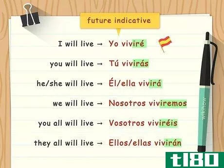 Image titled Conjugate Ir Verbs in Spanish Step 12