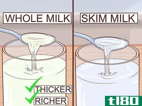 Image titled Choose Between Full Fat and Low Fat Dairy Step 8