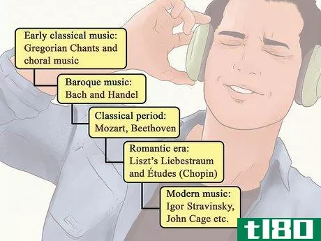 Image titled Classify Music by Genre Step 17