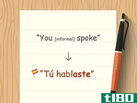 Image titled Conjugate Any Verb in Any Tense in Spanish Step 2