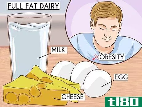 Image titled Choose Between Full Fat and Low Fat Dairy Step 2