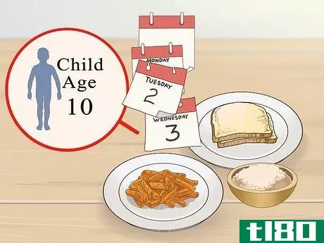 Image titled Choose Portion Sizes for Kids Step 7