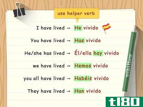 Image titled Conjugate Ir Verbs in Spanish Step 5