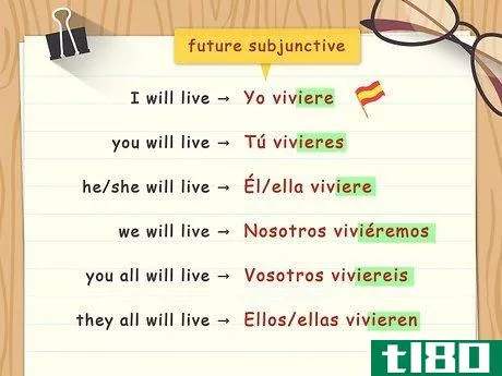 Image titled Conjugate Ir Verbs in Spanish Step 13