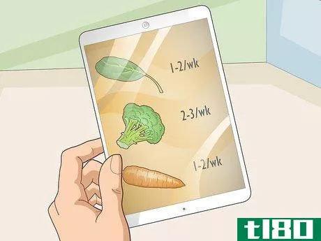 Image titled Choose Guinea Pig Food Step 9