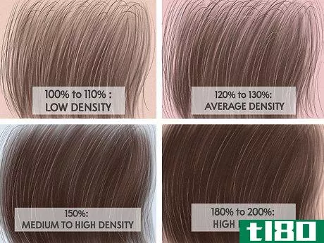 如何选择假发密度(choose wig density)