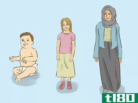 Image titled Choose Whether to Wear the Hijab Step 2