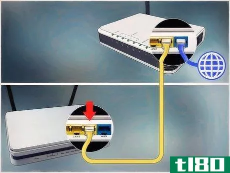 Image titled Connect One Router to Another to Expand a Network Step 22