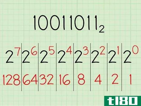 如何从二进制转换为十进制(convert from binary to decimal)