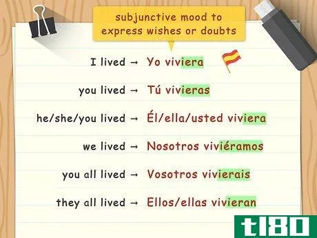 Image titled Conjugate Ir Verbs in Spanish Step 8