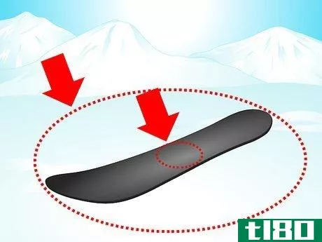 Image titled Choose a Snowboard Step 4