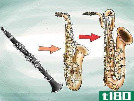Image titled Choose an Instrument Step 11.jpeg