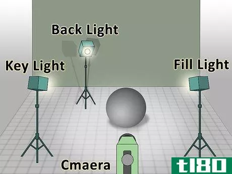 如何创造电影灯光(create cinematic lighting)