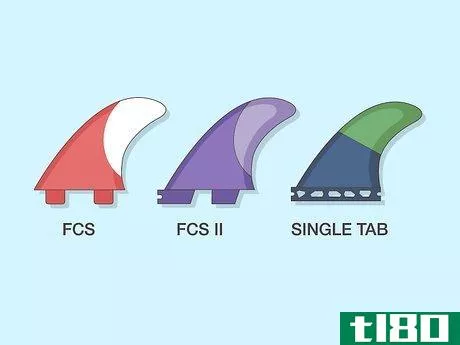 Image titled Choose Surfboard Fins Step 2