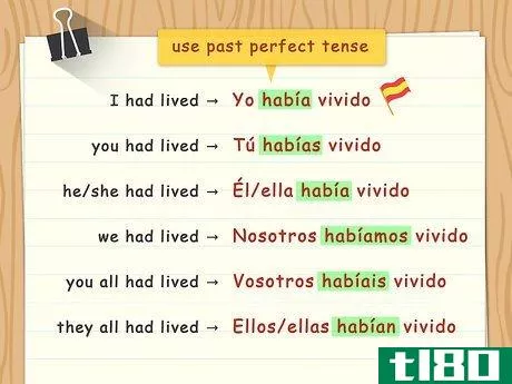 Image titled Conjugate Ir Verbs in Spanish Step 9