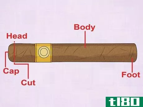 Image titled Cut a Cigar Step 1
