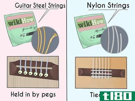 Image titled Clean Guitar Strings Step 5