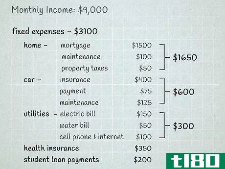 Image titled Create a Budget Step 2